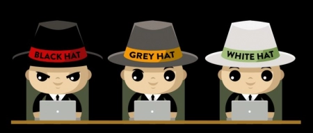 Siyah Şapka ve Beyaz Şapka SEO Tanımı Nedir ?