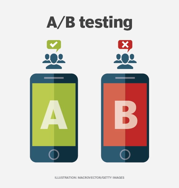 A/B Testi ( Bölünmüş Test ) Nedir ?
